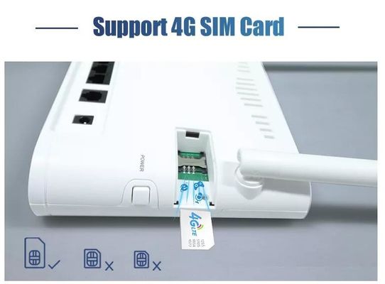 Routeur optique de modem de fibre de carte de Sim 4g LTE Wifi 300Mbps Wifi ODM sans fil