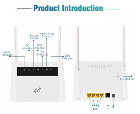 Routeur de modem à fibre optique sans fil avec carte 4G Hotspot LTE CPE Wifi