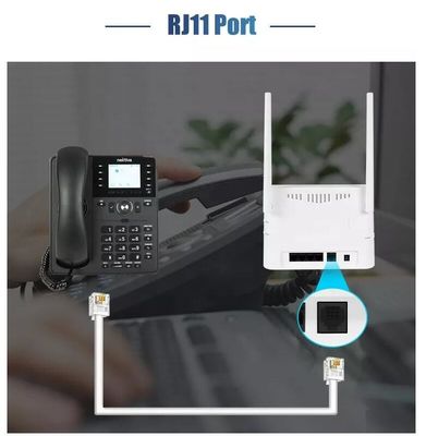 VPN GSM 3G LTE Wireless CPE Routeur de modem à fibre optique Internet 4G Hotspot mobile avec carte SIM