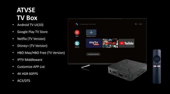 boîte intelligente de Google TV de boîte de 3D 4K OTT avec le joueur digne de confiance du noyau 4K ATV de quadruple de réseau