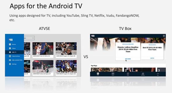 Boîte Android10.0 2.4G 5G 3D Media Player de la boîte 4K Smart ATV de Google TV de boîte d'OTT