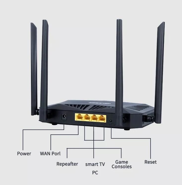 Modem routeur fibre optique haute vitesse AX1800 Wifi 6 routeur 2.4G &amp; 5.0 GHz double fréquence maison mur pénétrant roi routeur