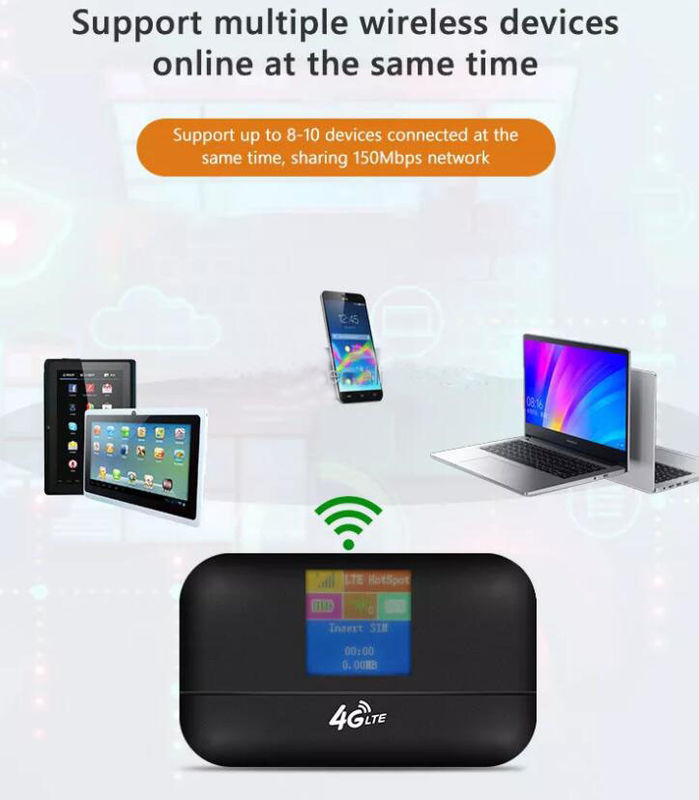 Poche mobile déverrouillée par le routeur 3G 4G 5G Sim de hub de Wifi de point d'accès mobile portatif d'OEM
