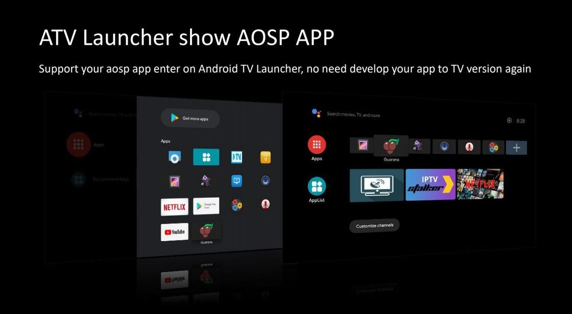 Noyau Allwinner H313 Android10.0 ATV de quadruple de boîte de Smart 4k OTT Google TV